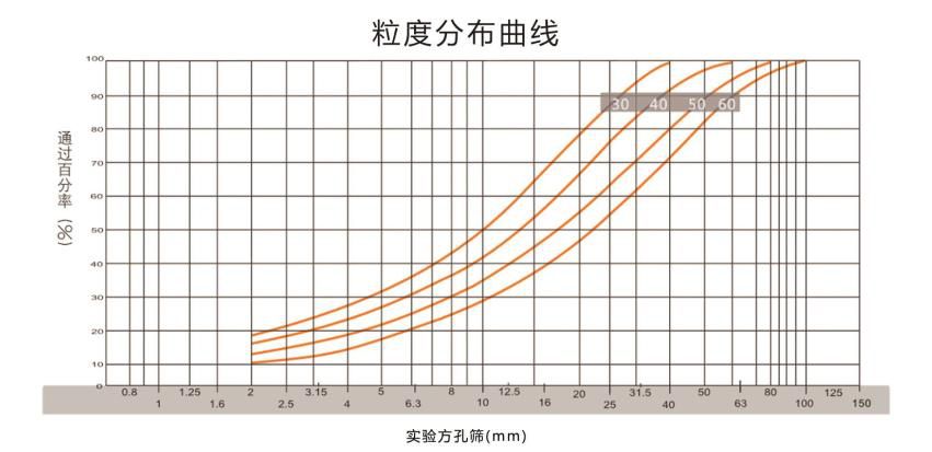 發(fā)布曲線(xiàn).jpg