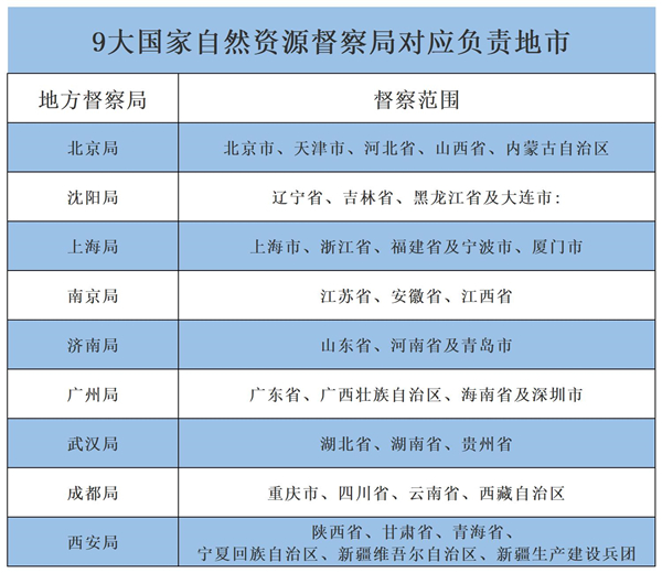 工作簿1_Sheet1(2).jpg