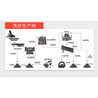 開(kāi)砂石料廠(chǎng)需辦什么手續